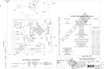 Схема подключения и монтажа водогрейного промышленного котла на дровах 1.5 МВт
